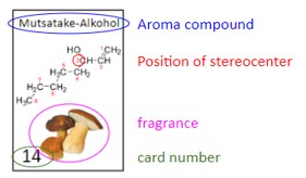 Exp6 Figure Eng