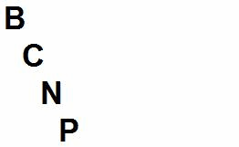 BCNP Consultants GmbH